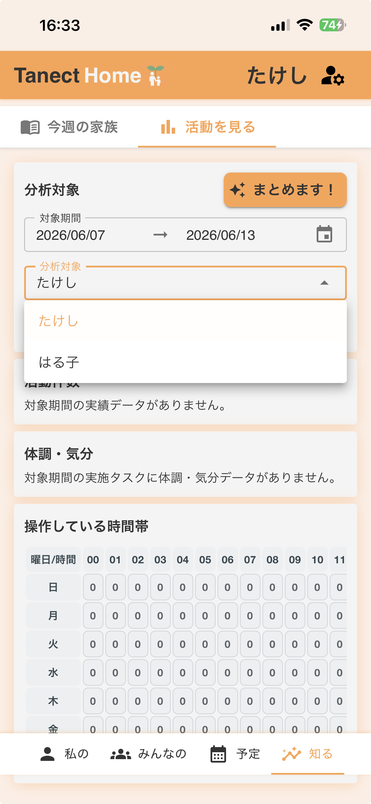 「知る」→「活動を見る」で分析対象に親を選び、活動件数・体調・気分・時間帯を見る画面